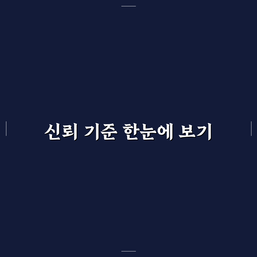 정보형 블로그에 E-E-A-T 반영 5가지 기준 총정리
