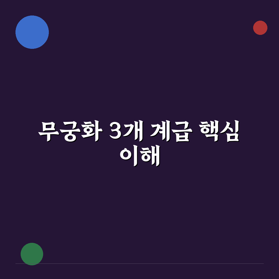 무궁화 3개 경찰 계급 의미와 등급 정리 알려드려요
