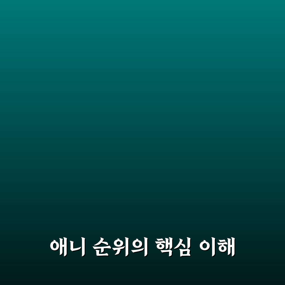 애니과 순위와 특징 쉽게 알려드려요