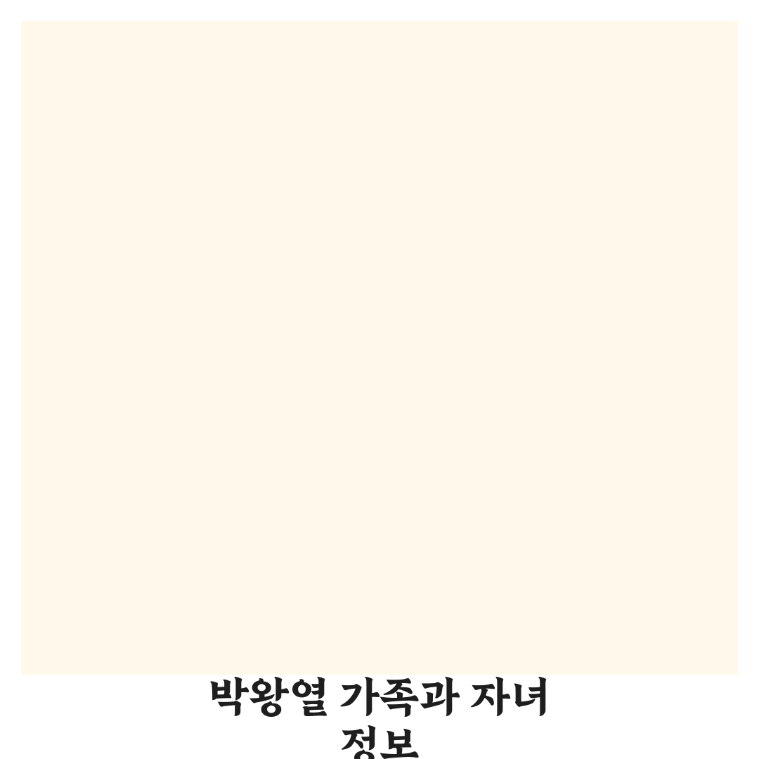 박왕열 자녀 관련 정보와 주요 내용 정리
