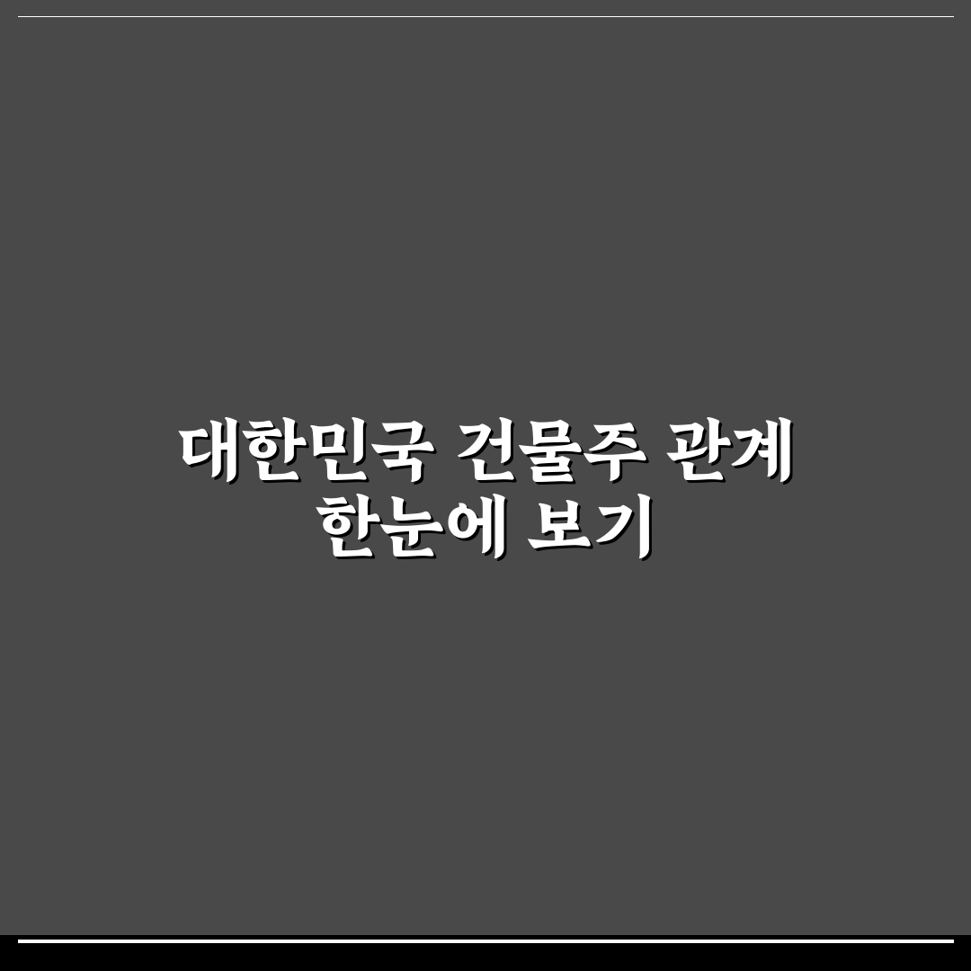 대한민국에서 건물주 인물관계도 쉽게 이해하는 정리법